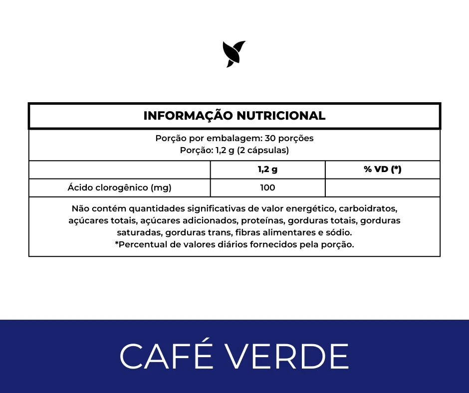 Café Verde — Suplemento alimentar em cápsulas