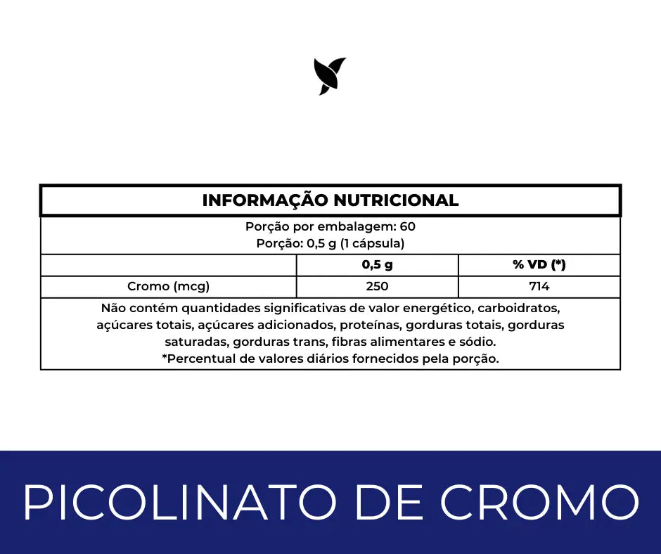 Kit Pro3Magnesio - Picolinato de Cromo + Fit S36