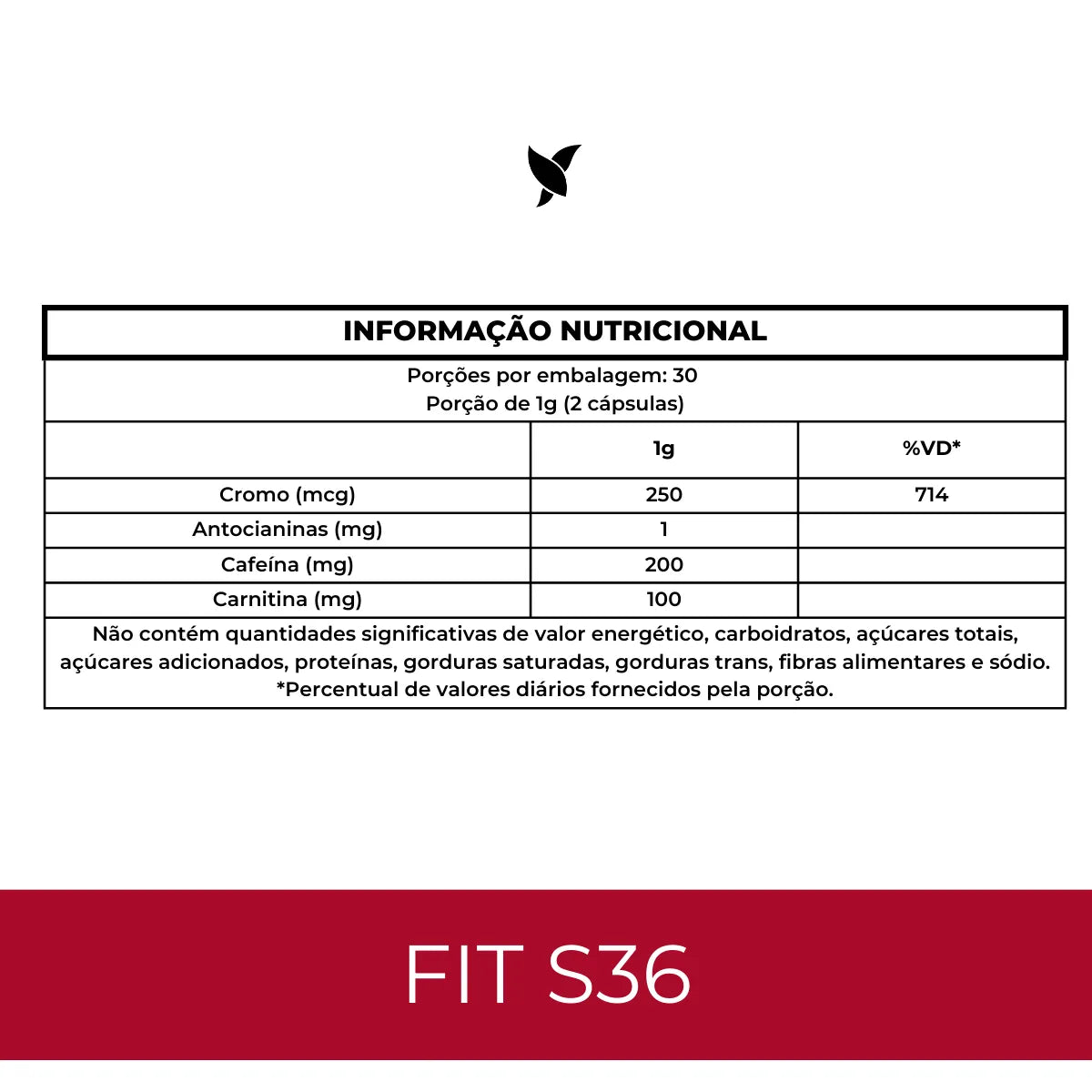 Kit Pro3Magnesio - Picolinato de Cromo + Fit S36