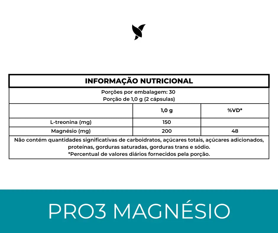 Kit ProCurcumin, Pro3Magnésio e Vitamina K2-MK7