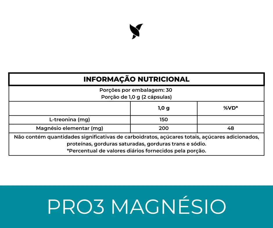 Kit 22 - Pro3Magnesio + Picolinato de Cromo + Fit S36