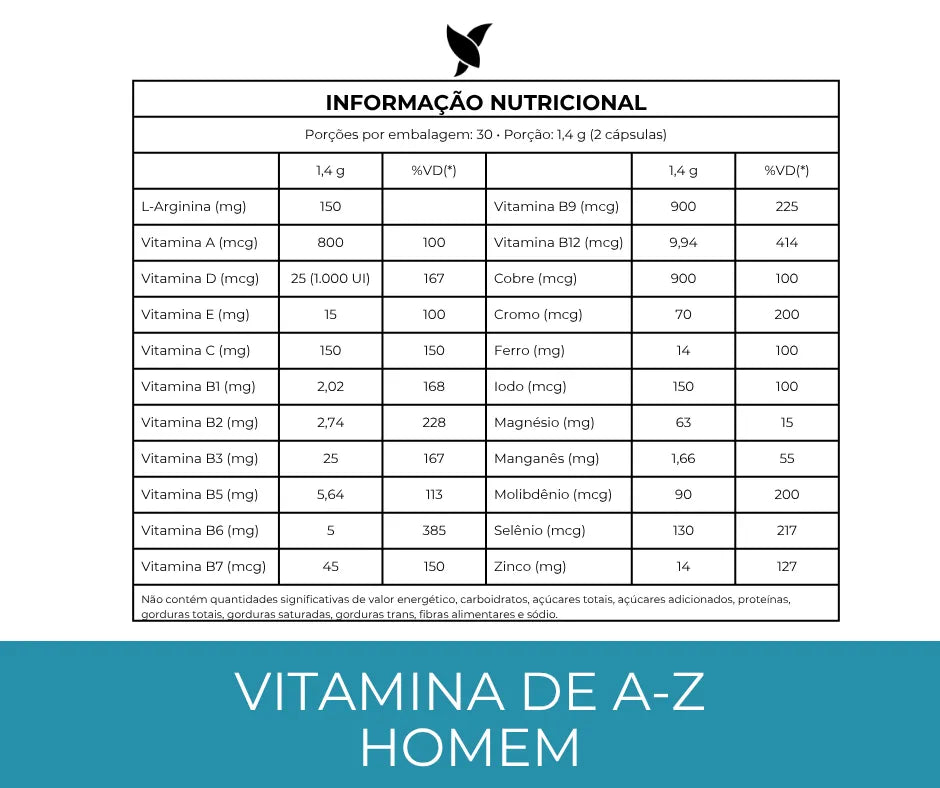 Provit A-Z - Homem  — Vitaminas e Minerais