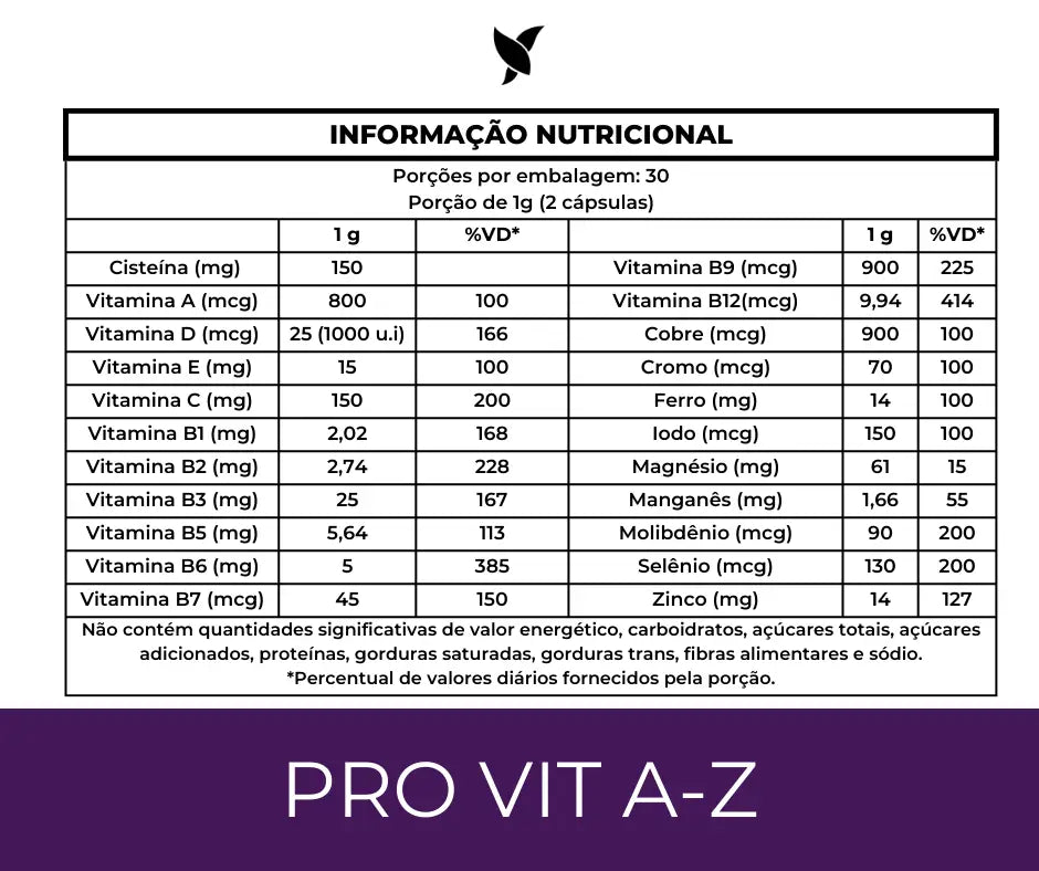 ProVit A-Z + NAC — Suplemento alimentar em cápsulas