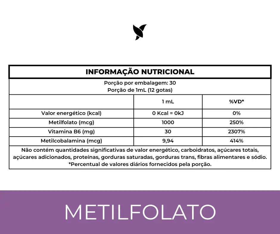 Metil-B9B12 — Suplemento alimentar em solução (gotas)